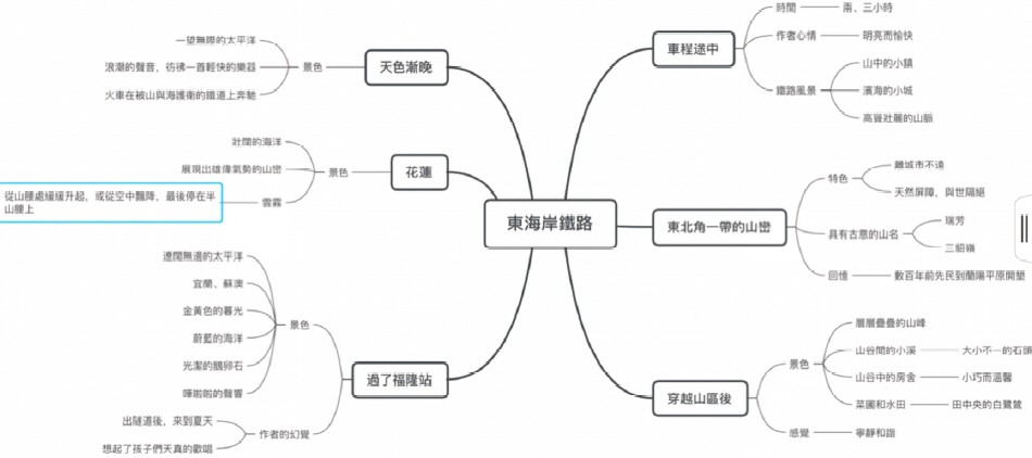 學生應用實例5