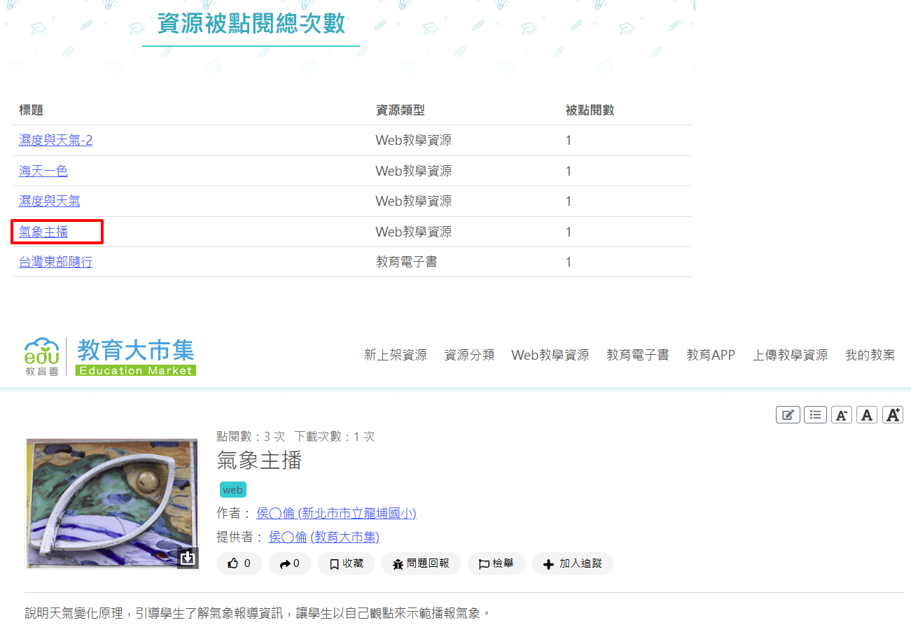 (2)查看到該筆資源附件檔案
