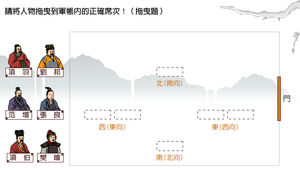 鴻門宴_席次配對