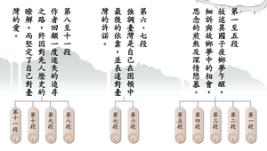 深夜的嘉南平原_篇章結構 縮圖