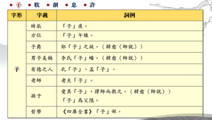 深夜的嘉南平原_語文基礎縮圖