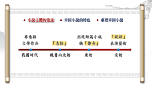 明湖居聽書_主題學習