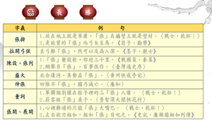 戰士乾杯_語文基礎