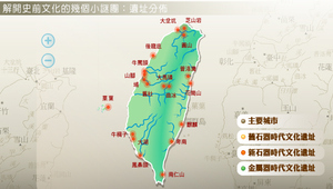 臺灣主要考古遺址分布