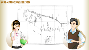 歐洲各國於東亞貿易年代事件表