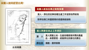 荷蘭人經營臺灣_漢人與原住民的角色