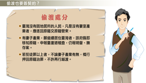 偷渡也要簽契約？縮圖
