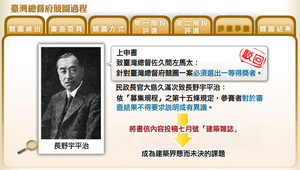 臺灣總督府競圖過程縮圖