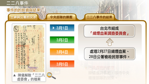 事件的的經過與結果縮圖