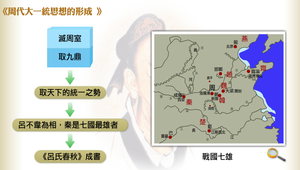 戰國七雄圖縮圖