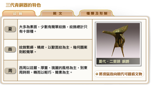 三代青銅器的特色縮圖