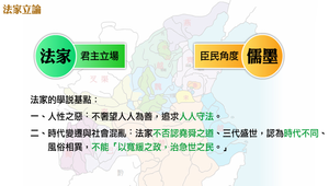 法家立論縮圖