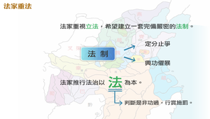 法家重法縮圖