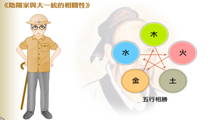 傳統大一統的具體象徵 縮圖