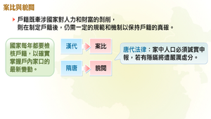 案比與貌閱縮圖