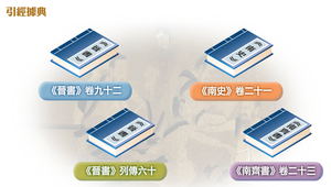 引經據典