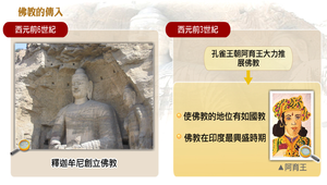 佛教的傳入縮圖