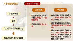 與中國思想融合縮圖