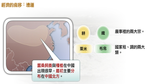 經濟的南移：絲織業縮圖