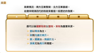 經濟的南移：商業
縮圖