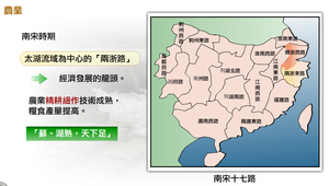 經濟的南移：農業縮圖