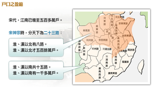 南北戶口的盈縮縮圖