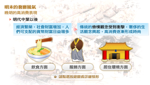 晚明的高消費表現縮圖