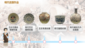 明代瓷器瓷作品縮圖