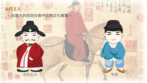 元代士人縮圖