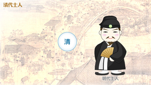清代士人縮圖