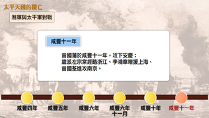 湘軍與太平軍對戰縮圖