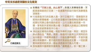 中英交涉過程突顯的文化衝突 縮圖