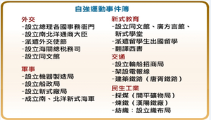 自強運動內容總覽 縮圖