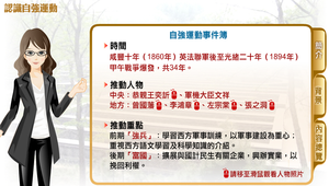認識自強運動縮圖