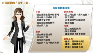 自強運動的「民生工業」縮圖
