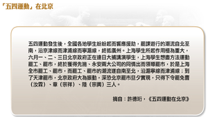 「五四運動」在北京(提問) 