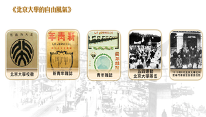 北京大學的自由學風縮圖