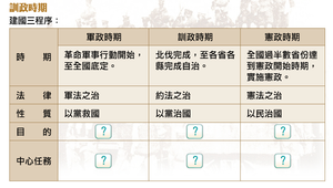 建國三程序縮圖