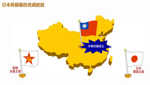 日本與蘇聯的虎視眈眈

縮圖