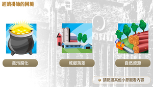 經濟掛帥的困境縮圖