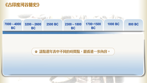 古印度河谷簡史縮圖