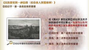 亞伯拉罕：第一波希伯來移墾潮縮圖