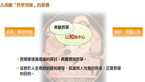 古希臘「哲學突破」的影響縮圖