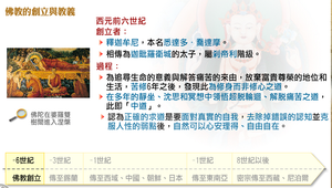 佛教的創立與教義縮圖