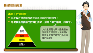 種姓制度的意義