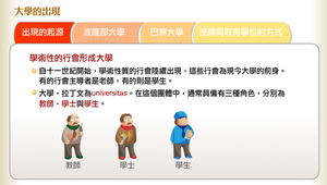 大學的出現
縮圖