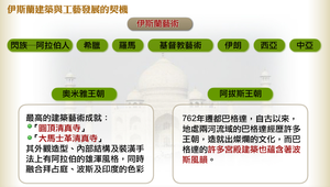 伊斯蘭建築與工藝發展的契機縮圖