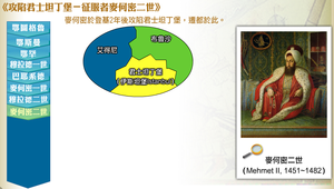 最後一片拼圖：君士坦丁堡的陷落─帝國新形勢縮圖