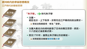 德川時代的學術思想概況縮圖