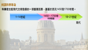 何謂科學革命？